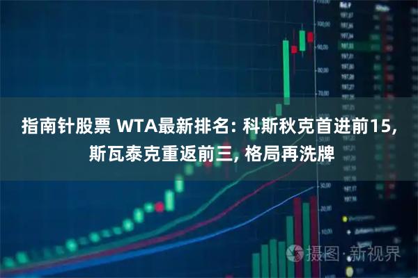 指南针股票 WTA最新排名: 科斯秋克首进前15, 斯瓦泰克重返前三, 格局再洗牌