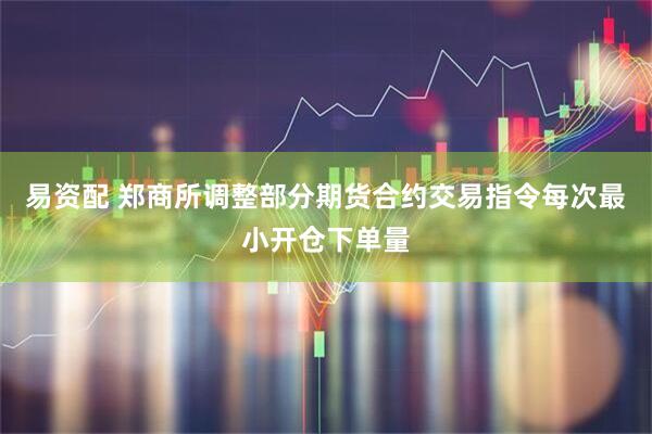 易资配 郑商所调整部分期货合约交易指令每次最小开仓下单量